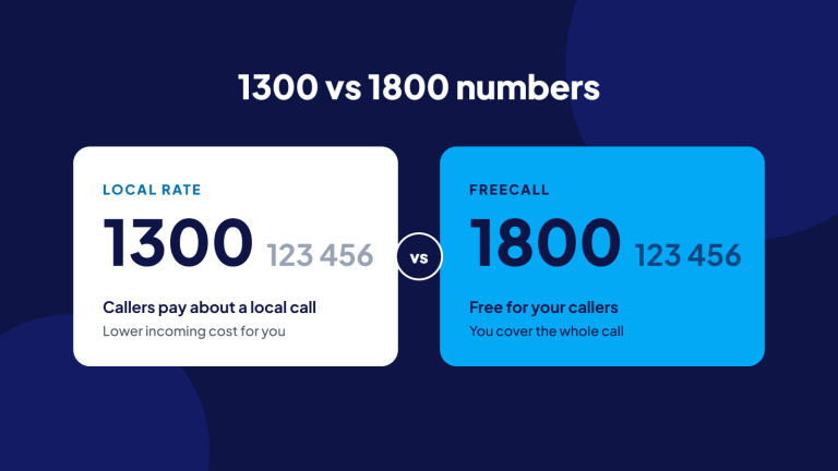 1300 vs 1800 numbers: what they cost and which to choose